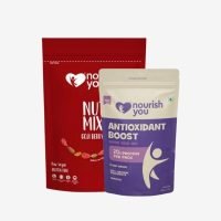SaleManch Antioxidants collection featuring health supplements that help protect cells, reduce oxidative stress and support overall wellness and immunity